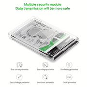 Transparent HDD Case HDD Enclosure 2.5 Inch SSD SATA To USB 3.0 Type-C 3.1 Adapter Portable External Hard Drive Box Tool-Free