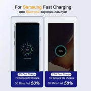 2PCS PD 45W USB C Cable For Samsung Galaxy S20 S21 S22 S23 Ultra Note 10 5G 20 A53 A54 Super Fast Charging USB Type C Data Cable