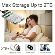 Transparent HDD Case HDD Enclosure 2.5 Inch SSD SATA To USB 3.0 Type-C 3.1 Adapter Portable External Hard Drive Box Tool-Free