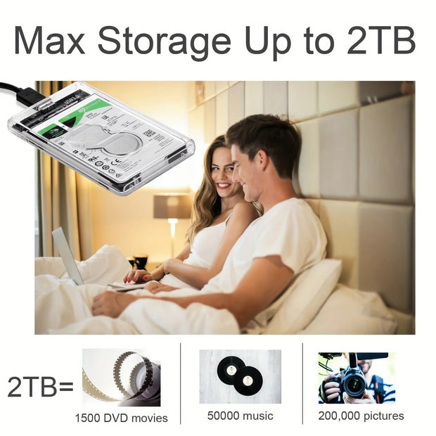 Transparent HDD Case HDD Enclosure 2.5 Inch SSD SATA To USB 3.0 Type-C 3.1 Adapter Portable External Hard Drive Box Tool-Free
