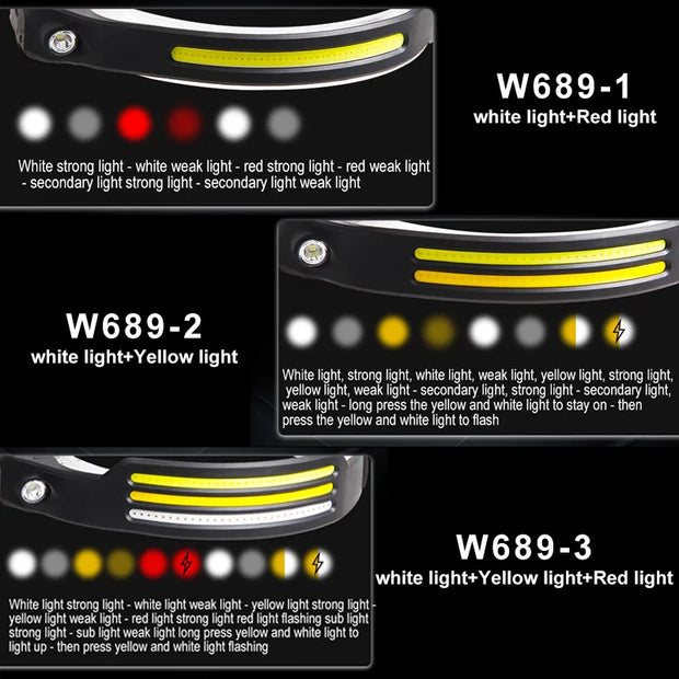 COB LED Sensor Head Lamp Induction Headlamp Built-in Battery Flashlight USB Rechargeable Head Torch 5 Lighting Modes Headlight